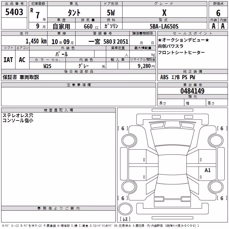DAIHATSU TANTO
