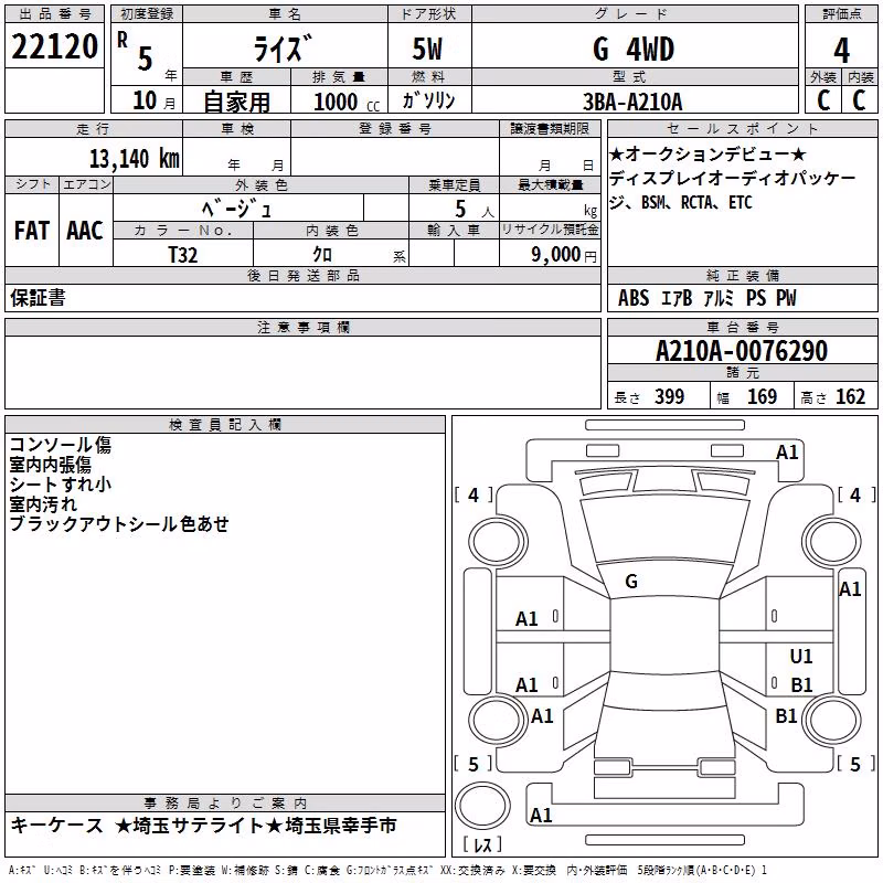 TOYOTA RAIZE