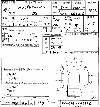 NISSAN NV350 CARAVAN