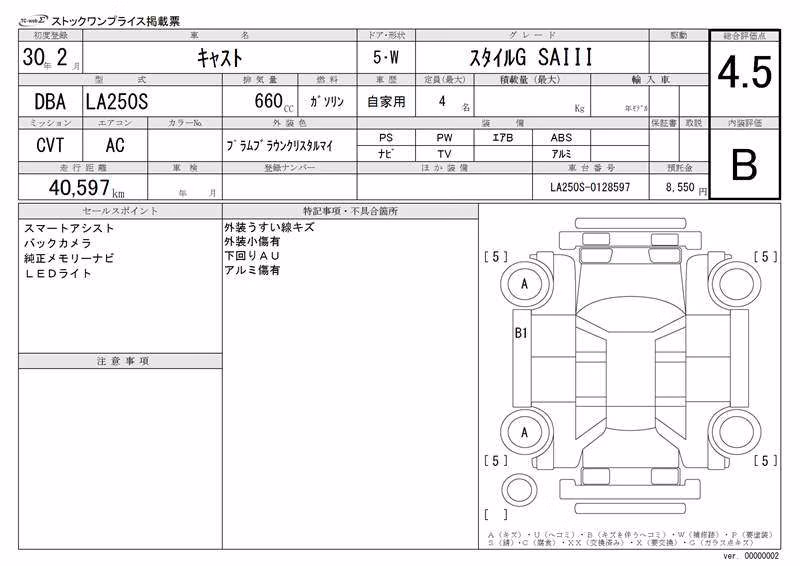 DAIHATSU CAST