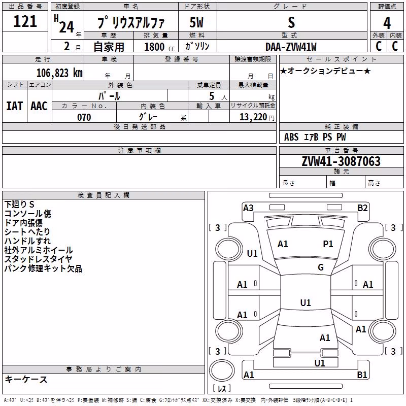 TOYOTA PRIUS ALPHA