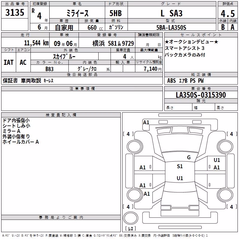 DAIHATSU MIRA E:S