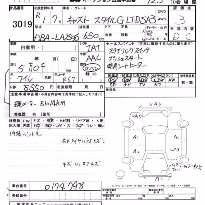 DAIHATSU CAST