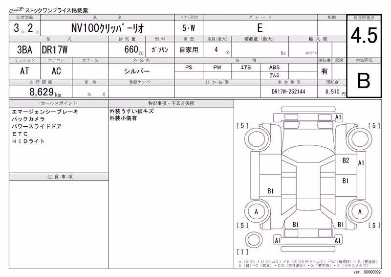 NISSAN NV100 CLIPPER