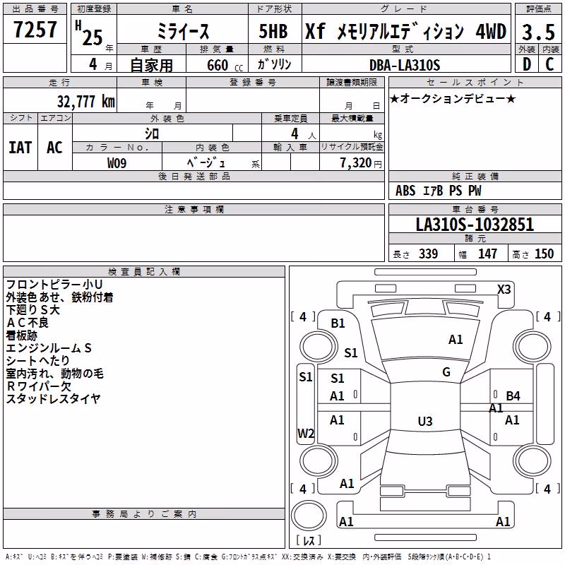 DAIHATSU MIRA E:S