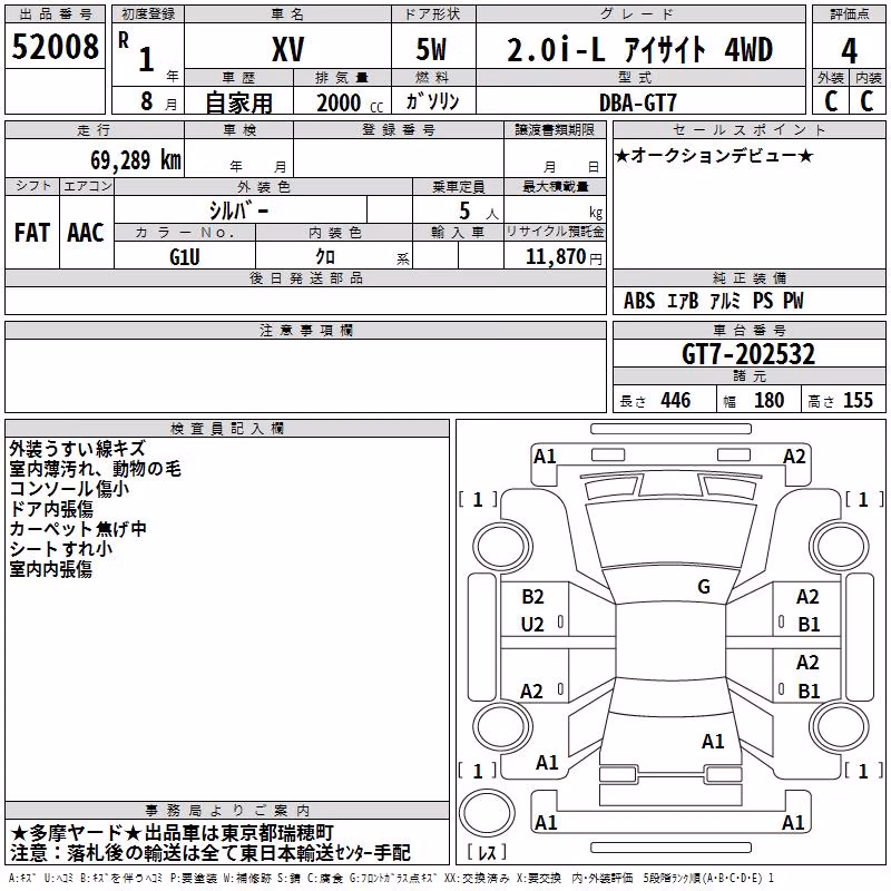 SUBARU XV