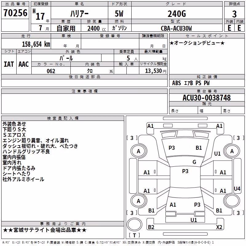 TOYOTA HARRIER