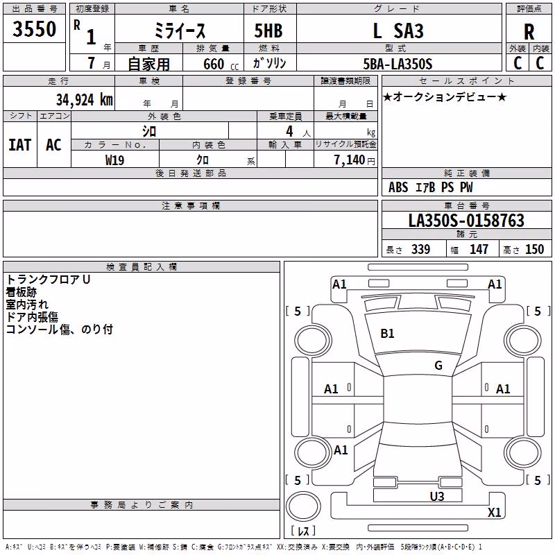 DAIHATSU MIRA E:S