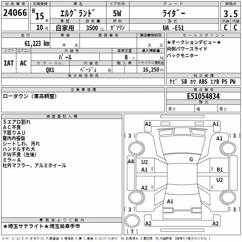NISSAN ELGRAND
