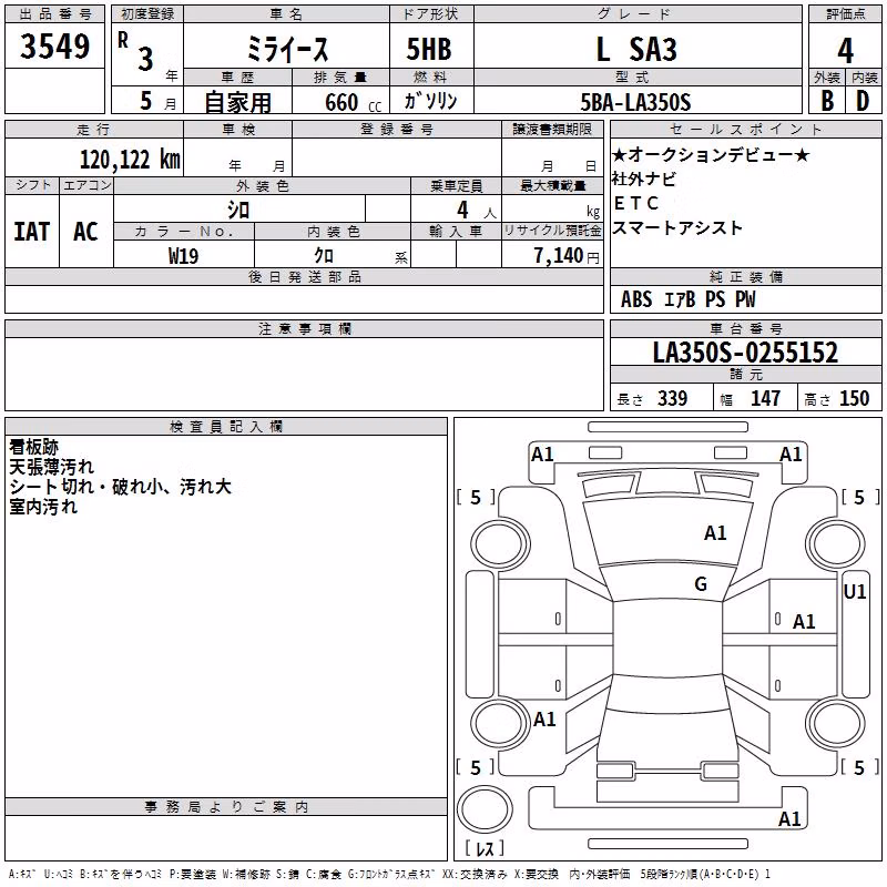DAIHATSU MIRA E:S