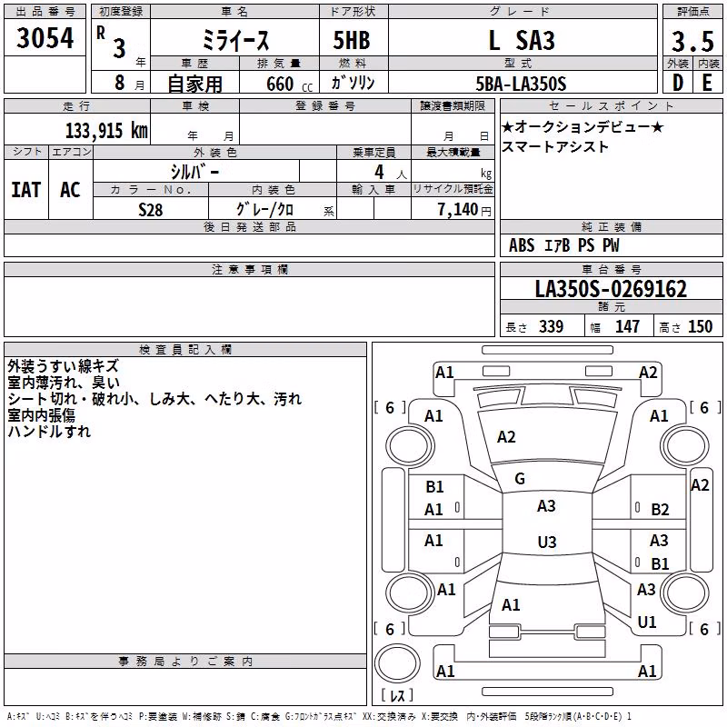 DAIHATSU MIRA E:S