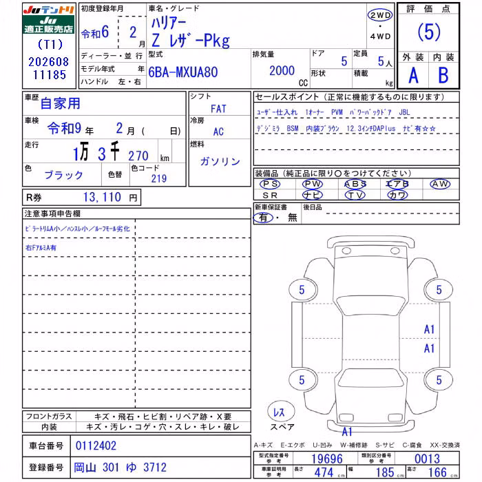 TOYOTA HARRIER