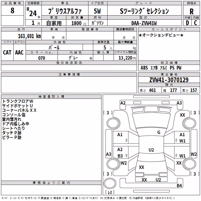 TOYOTA PRIUS ALPHA