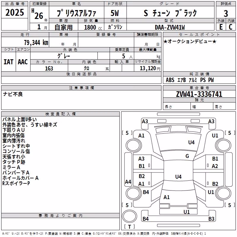 TOYOTA PRIUS ALPHA