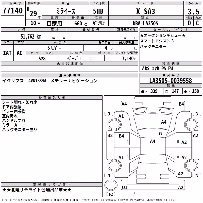 DAIHATSU MIRA E:S
