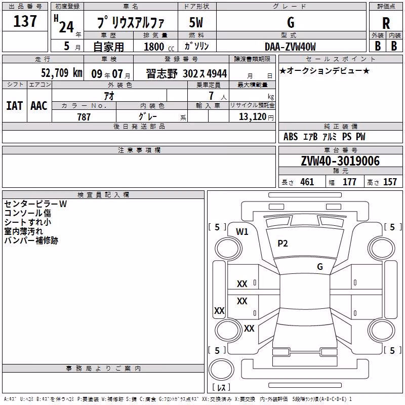 TOYOTA PRIUS ALPHA
