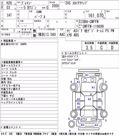 MAZDA PREMACY