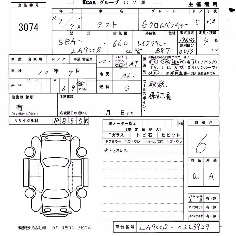 DAIHATSU TAFT