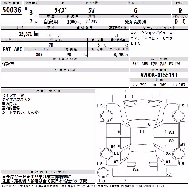 TOYOTA RAIZE