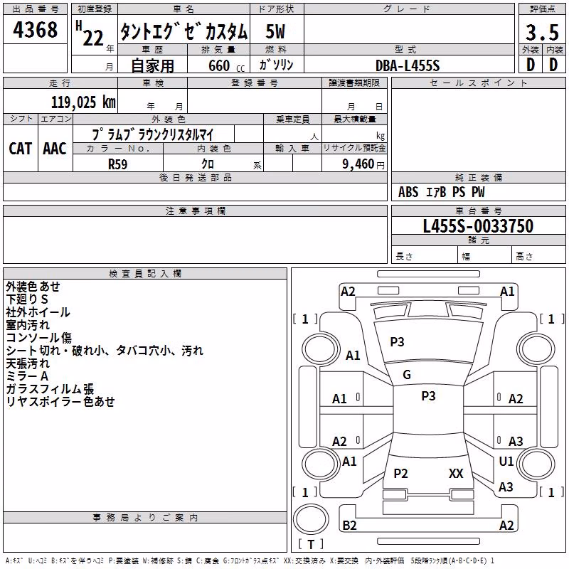 DAIHATSU TANTO EXE