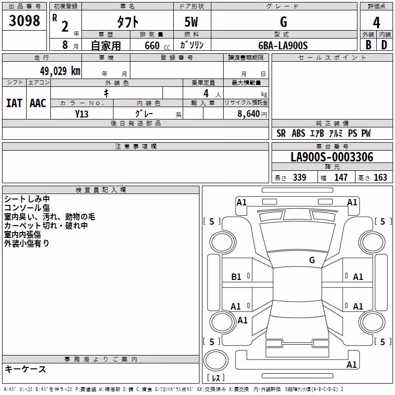 DAIHATSU TAFT
