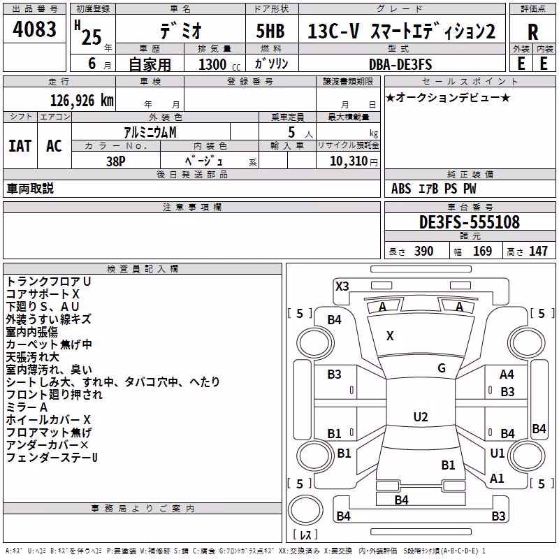 MAZDA DEMIO