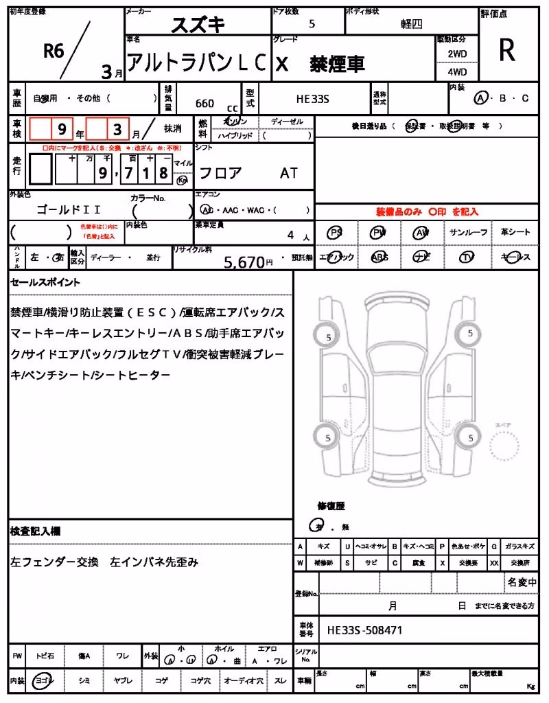 SUZUKI ALTO LAPIN