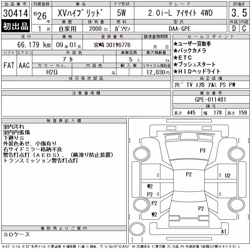 SUBARU XV