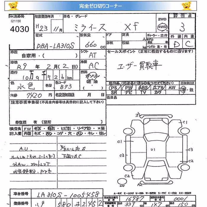 DAIHATSU MIRA E:S