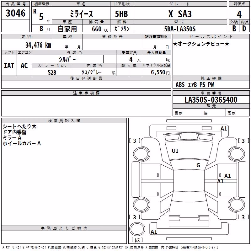 DAIHATSU MIRA E:S