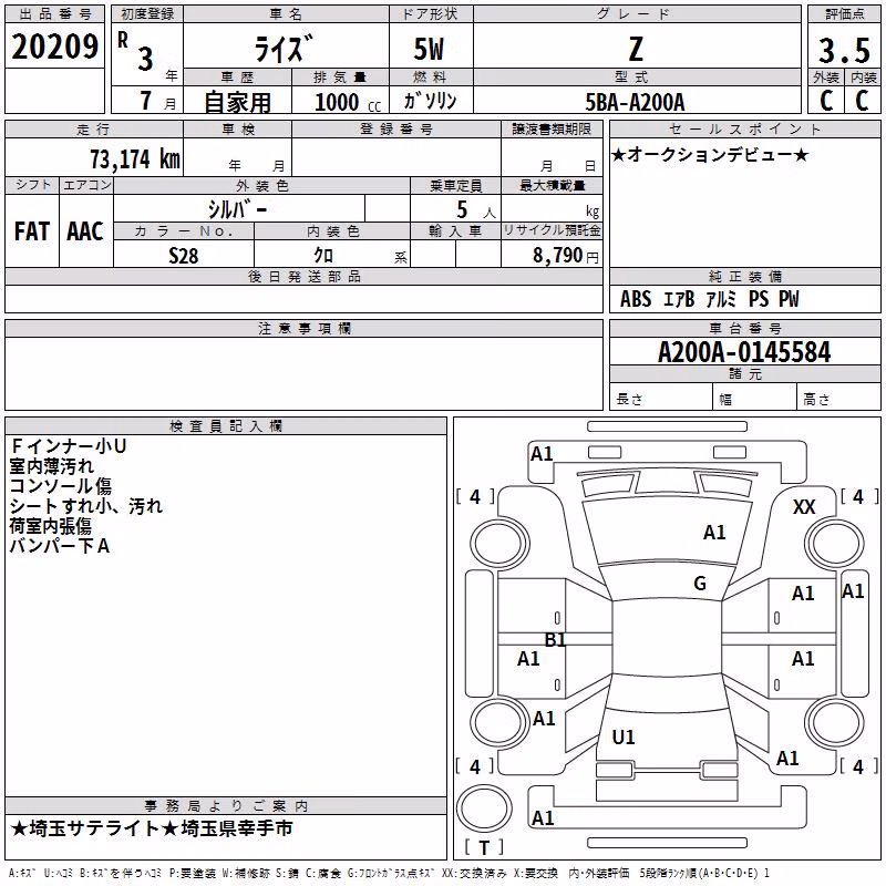 TOYOTA RAIZE