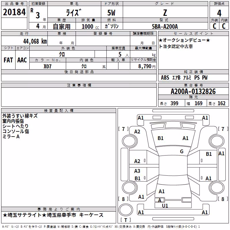 TOYOTA RAIZE