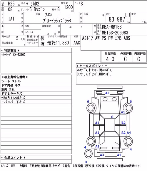 MITSUBISHI DELICA D:2