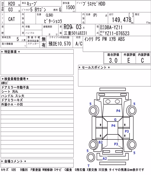 NISSAN CUBE