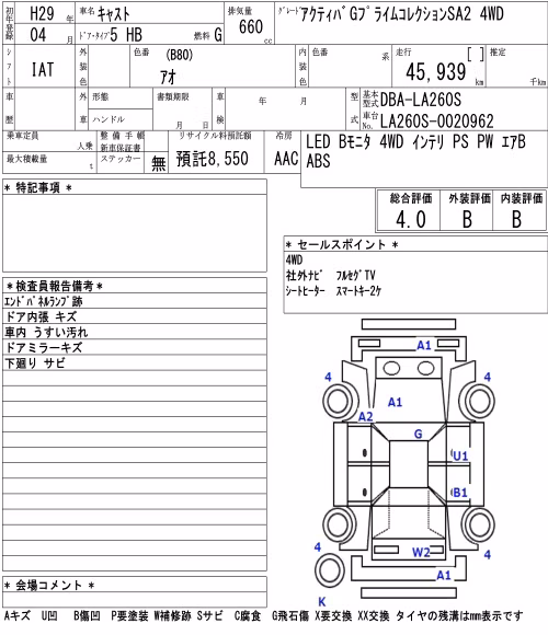 DAIHATSU CAST