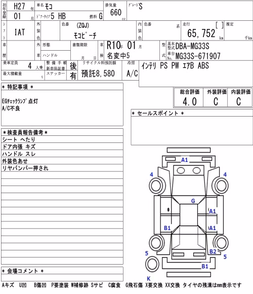 NISSAN MOCO