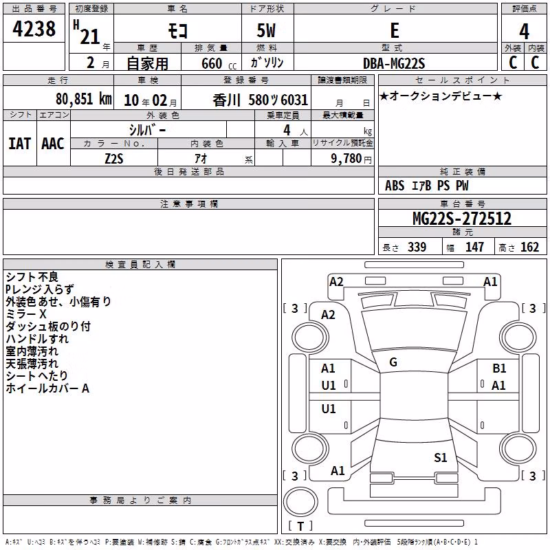 NISSAN MOCO