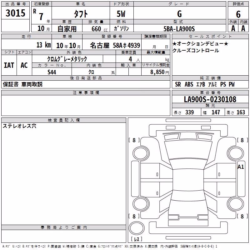 DAIHATSU TAFT