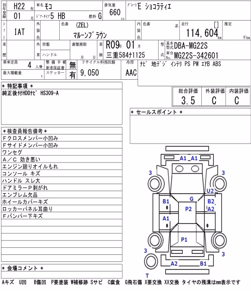 NISSAN MOCO