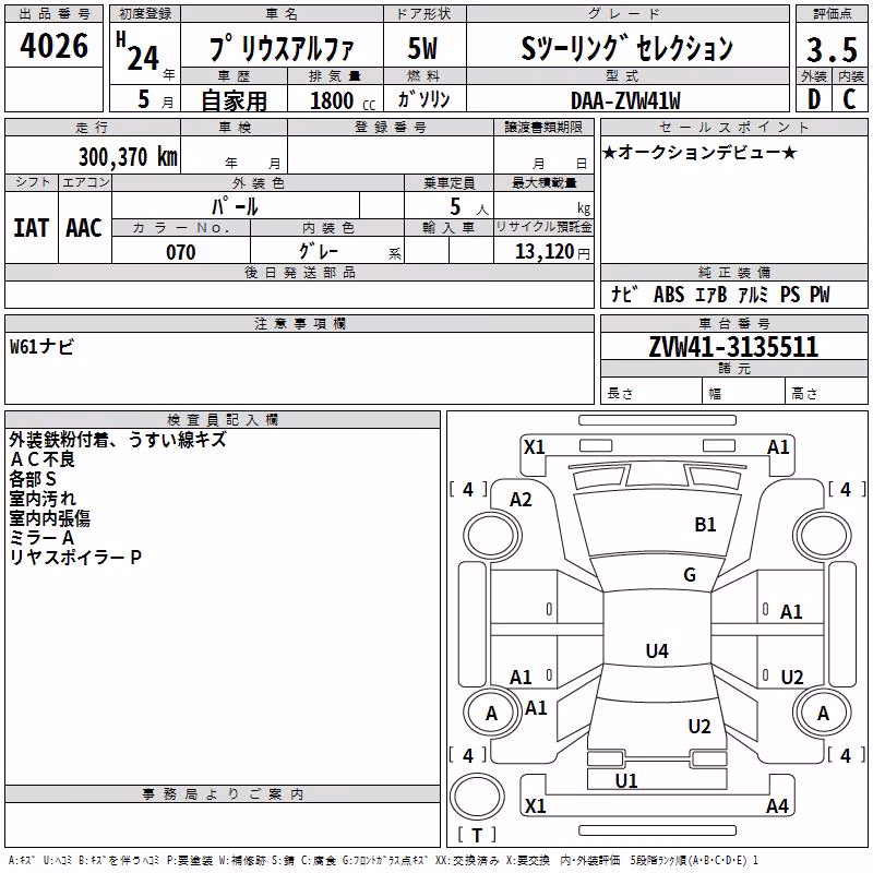 TOYOTA PRIUS ALPHA