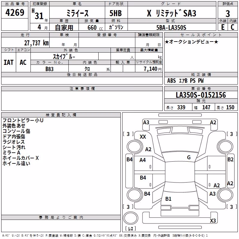 DAIHATSU MIRA E:S