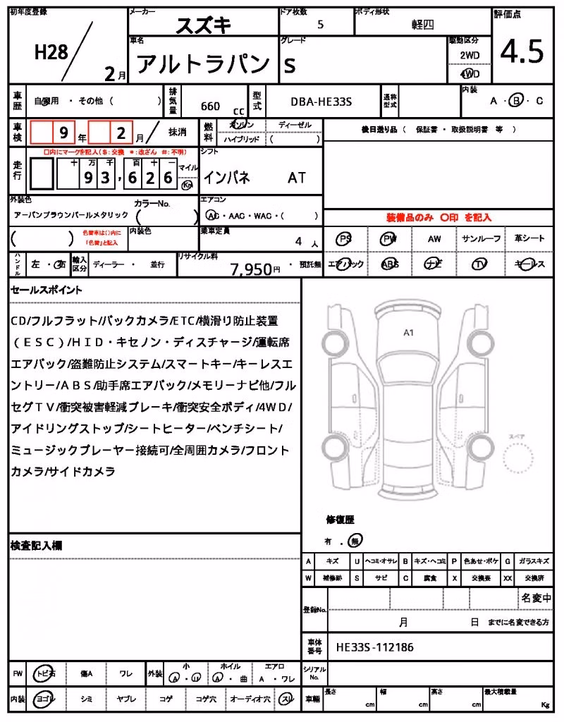 SUZUKI ALTO LAPIN