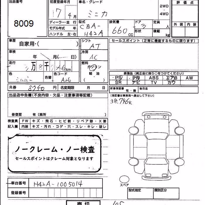 MITSUBISHI MINICA