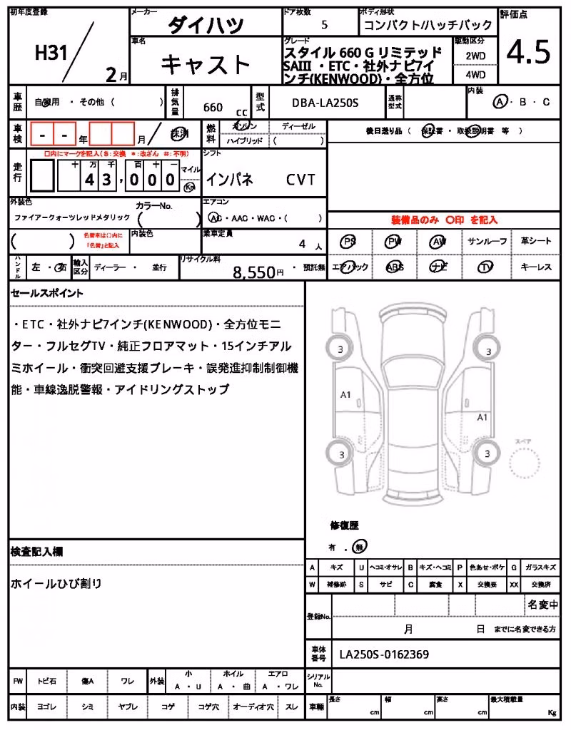 DAIHATSU CAST