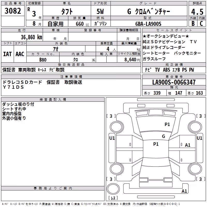 DAIHATSU TAFT