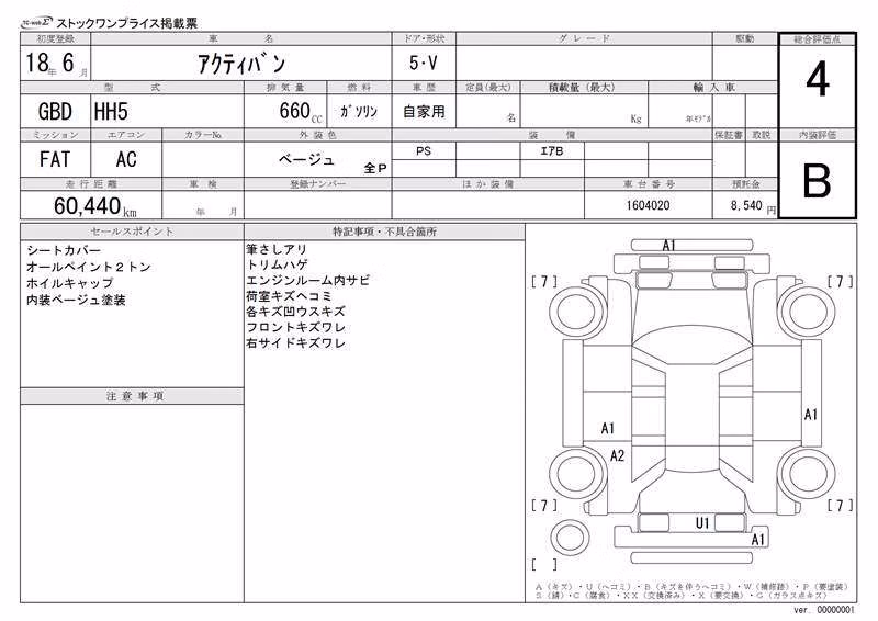 HONDA ACTY