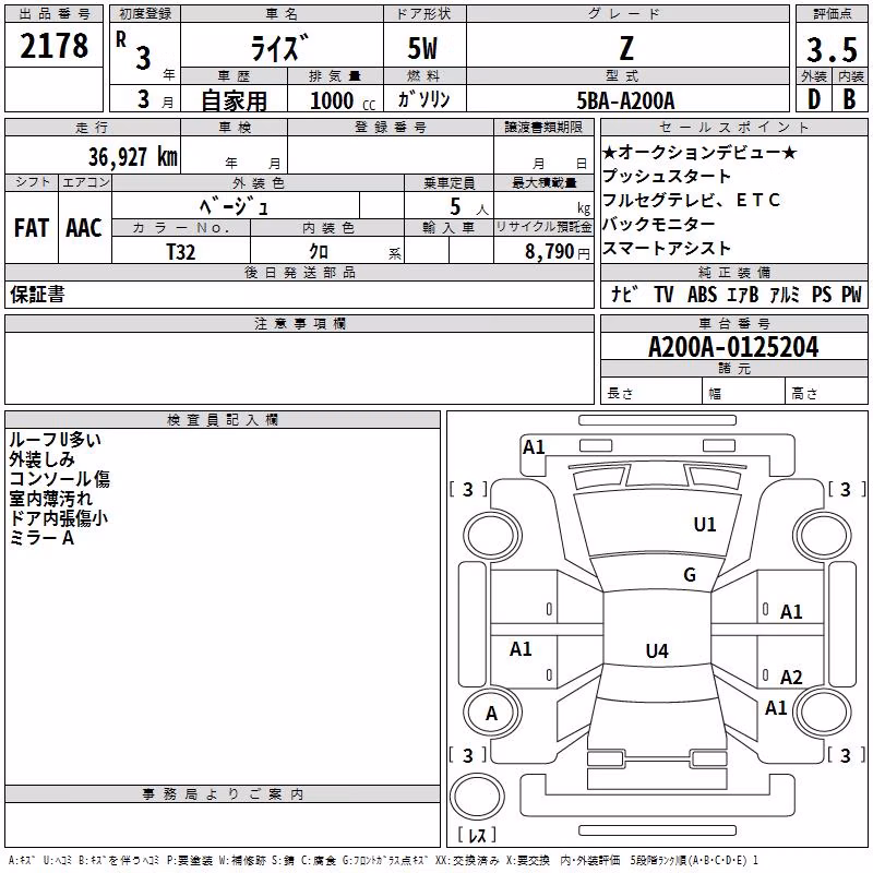 TOYOTA RAIZE