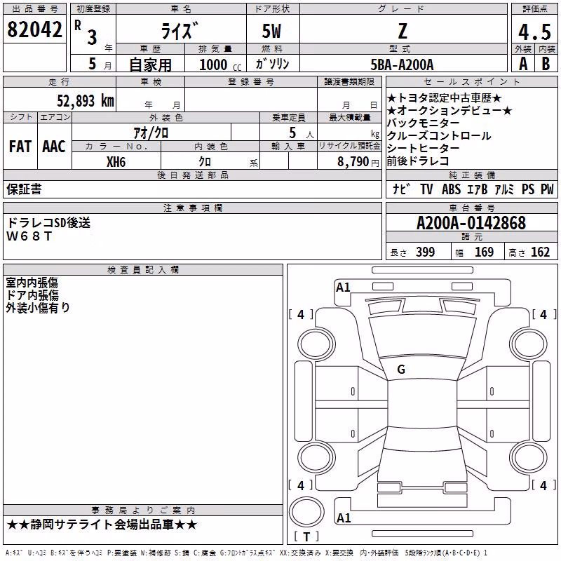 TOYOTA RAIZE