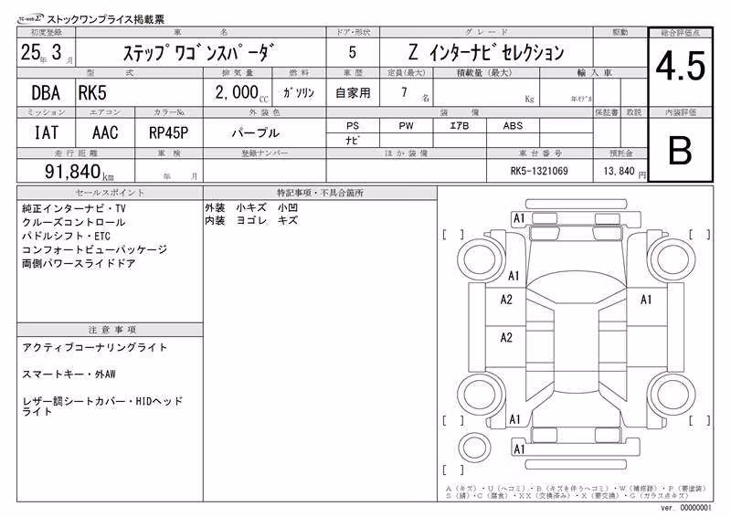 HONDA STEPWGN