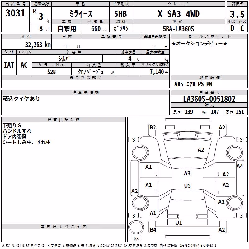DAIHATSU MIRA E:S